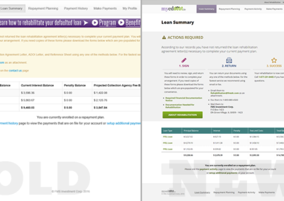 Loan-Summary